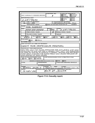 FM 3-21.11
Figure 11-6. Casualty report.
11-27
 