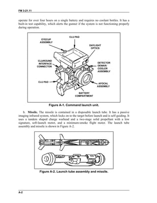 FM 3-21.11
operate for over four hours on a single battery and requires no coolant bottles. It has a
built-in test capability, which alerts the gunner if the system is not functioning properly
during operation.
Figure A-1. Command launch unit.
b. Missile. The missile is contained in a disposable launch tube. It has a passive
imaging infrared system, which locks on to the target before launch and is self-guiding. It
uses a tandem shaped charge warhead and a two-stage solid propellant with a low
signature, soft-launch motor, and a minimum-smoke flight motor. The launch tube
assembly and missile is shown in Figure A-2.
Figure A-2. Launch tube assembly and missile.
A-2
 