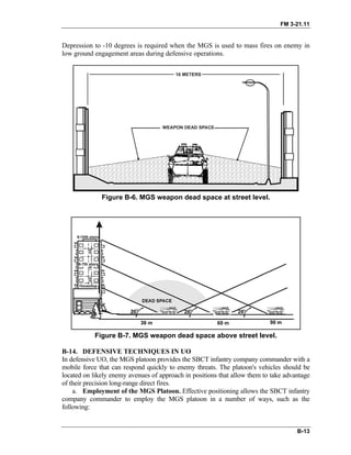 FM 3-21.11
Depression to -10 degrees is required when the MGS is used to mass fires on enemy in
low ground engagement areas during defensive operations.
Figure B-6. MGS weapon dead space at street level.
Figure B-7. MGS weapon dead space above street level.
B-14. DEFENSIVE TECHNIQUES IN UO
In defensive UO, the MGS platoon provides the SBCT infantry company commander with a
mobile force that can respond quickly to enemy threats. The platoon's vehicles should be
located on likely enemy avenues of approach in positions that allow them to take advantage
of their precision long-range direct fires.
a. Employment of the MGS Platoon. Effective positioning allows the SBCT infantry
company commander to employ the MGS platoon in a number of ways, such as the
following:
B-13
 