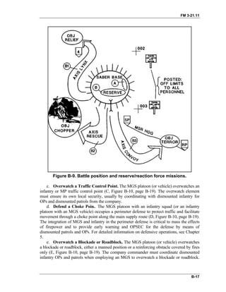 FM 3-21.11
Figure B-9. Battle position and reserve/reaction force missions.
c. Overwatch a Traffic Control Point. The MGS platoon (or vehicle) overwatches an
infantry or MP traffic control point (C, Figure B-10, page B-19). The overwatch element
must ensure its own local security, usually by coordinating with dismounted infantry for
OPs and dismounted patrols from the company.
d. Defend a Choke Poin.. The MGS platoon with an infantry squad (or an infantry
platoon with an MGS vehicle) occupies a perimeter defense to protect traffic and facilitate
movement through a choke point along the main supply route (D, Figure B-10, page B-19).
The integration of MGS and infantry in the perimeter defense is critical to mass the effects
of firepower and to provide early warning and OPSEC for the defense by means of
dismounted patrols and OPs. For detailed information on defensive operations, see Chapter
5.
e. Overwatch a Blockade or Roadblock. The MGS platoon (or vehicle) overwatches
a blockade or roadblock, either a manned position or a reinforcing obstacle covered by fires
only (E, Figure B-10, page B-19). The company commander must coordinate dismounted
infantry OPs and patrols when employing an MGS to overwatch a blockade or roadblock.
B-17
 