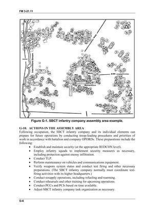 FM 3-21.11
Figure G-1. SBCT infantry company assembly area example.
G-10. ACTIONS IN THE ASSEMBLY AREA
Following occupation, the SBCT infantry company and its individual elements can
prepare for future operations by conducting troop-leading procedures and priorities of
work in accordance with battalion and company OPORDs. These preparations include the
following:
• Establish and maintain security (at the appropriate REDCON level).
• Employ infantry squads to implement security measures as necessary,
including protection against enemy infiltration.
• Conduct TLP.
• Perform maintenance on vehicles and communications equipment.
• Verify weapons system status and conduct test firing and other necessary
preparations. (The SBCT infantry company normally must coordinate test-
firing activities with its higher headquarters.)
• Conduct resupply operations, including refueling and rearming.
• Conduct rehearsals and other training for upcoming operations.
• Conduct PCCs and PCIs based on time available.
• Adjust SBCT infantry company task organization as necessary.
G-6
 