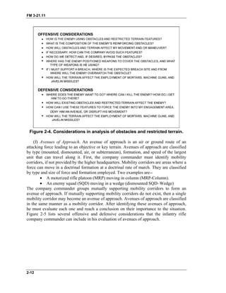 FM 3-21.11
Figure 2-4. Considerations in analysis of obstacles and restricted terrain.
(f) Avenues of Approach. An avenue of approach is an air or ground route of an
attacking force leading to an objective or key terrain. Avenues of approach are classified
by type (mounted, dismounted, air, or subterranean), formation, and speed of the largest
unit that can travel along it. First, the company commander must identify mobility
corridors, if not provided by the higher headquarters. Mobility corridors are areas where a
force can move in a doctrinal formation at a doctrinal rate of march. They are classified
by type and size of force and formation employed. Two examples are--
•
•
A motorized rifle platoon (MRP) moving in column (MRP-Column).
An enemy squad (SQD) moving in a wedge (dismounted SQD–Wedge)
The company commander groups mutually supporting mobility corridors to form an
avenue of approach. If mutually supporting mobility corridors do not exist, then a single
mobility corridor may become an avenue of approach. Avenues of approach are classified
in the same manner as a mobility corridor. After identifying these avenues of approach,
he must evaluate each one and reach a conclusion on their importance to the situation.
Figure 2-5 lists several offensive and defensive considerations that the infantry rifle
company commander can include in his evaluation of avenues of approach.
2-12
 