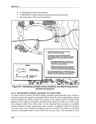 FM 3-21.11
• A SITEMP provided by the battalion.
• A SPOTREP or contact report on enemy locations and activities.
• Reconnaissance of the area of operations.
Figure H-1. Identifying probable enemy locations and determining enemy
scheme of maneuver.
H-10. DETERMINE WHERE AND HOW TO MASS FIRES
To achieve decisive effects, the SBCT infantry company must mass direct fires. Effective
massing requires the company commander both to focus the fires of subordinate elements
and to distribute the effects of those fires. Based on his analysis and his concept of the
operation, the company commander identifies points where he wants to--or must--focus
the company's direct fires. Most often, he has identified these locations as probable
enemy positions or points along likely enemy avenues of approach where the company
can mass direct fires. Because the platoons may not initially be oriented on the point
where the commander wants to mass direct fires, he may issue a fire command to focus
H-4
 