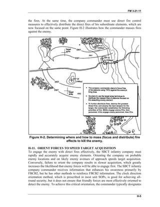 FM 3-21.11
the fires. At the same time, the company commander must use direct fire control
measures to effectively distribute the direct fires of his subordinate elements, which are
now focused on the same point. Figure H-2 illustrates how the commander masses fires
against the enemy.
Figure H-2. Determining where and how to mass (focus and distribute) fire
effects to kill the enemy.
H-11. ORIENT FORCES TO SPEED TARGET ACQUISITION
To engage the enemy with direct fires effectively, the SBCT infantry company must
rapidly and accurately acquire enemy elements. Orienting the company on probable
enemy locations and on likely enemy avenues of approach speeds target acquisition.
Conversely, failure to orient the company results in slower acquisition, which greatly
increases the likelihood that enemy forces will be able to engage first. The SBCT infantry
company commander receives information that enhances his awareness primarily by
FBCB2, but he has other methods to reinforce FBCB2 information. The clock direction
orientation method, which is prescribed in most unit SOPs, is good for achieving all-
round security, but it does not ensure that friendly forces are most effectively oriented to
detect the enemy. To achieve this critical orientation, the commander typically designates
H-5
 