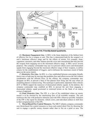 FM 3-21.11
Figure H-6. Friendly-based quadrants.
(6) Maximum Engagement Line. A MEL is the linear depiction of the farthest limit
of effective fire for a weapon or unit. This line is determined both by the weapon’s or
unit’s maximum effective range and by the effects of terrain. For example, slope,
vegetation, structures, and other features provide cover and concealment that may prevent
the weapon from engaging out to the maximum effective range. A MEL serves several
purposes. The company commander may use it to prevent vehicle crews and dismounted
squads from engaging beyond the maximum effective range of their weapons, to define
criteria for the establishment of triggers, and to delineate the maximum extent of battle
space on the sector sketch.
(7) Restrictive Fire Line. An RFL is a line established between converging friendly
forces (one or both may be moving) that prohibits fires and effects across the line without
coordination with the affected force. In the offense, the company commander may
designate an RFL to prevent a base of fire platoon from firing into the area where an
assaulting platoon is maneuvering. This technique is particularly important when vehicles
(ICV or MGS) support the maneuver of dismounted infantry squads. In the defense, the
company commander may establish an RFL to prevent the unit from engaging a
dismounted infantry squad positioned in restricted terrain on the flank of an enemy
avenue of approach.
(8) Final Protective Line. The FPL is a line of fire established where an enemy
assault is to be checked by the interlocking fires of all available weapons. The unit
reinforces this line with protective obstacles and with FPFs whenever possible. Initiation
of the FPF is the signal for elements, vehicle crews, and individual soldiers to shift fires
to their assigned portion of the FPL.
b. Threat-Based Fire Control Measures. The SBCT infantry company commander
uses threat-based fire control measures to focus and control direct fires by directing the
unit to engage a specific enemy element rather than to fire on a point or area. The
H-13
 