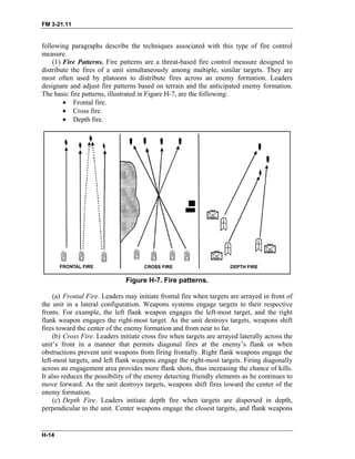 FM 3-21.11
following paragraphs describe the techniques associated with this type of fire control
measure.
(1) Fire Patterns. Fire patterns are a threat-based fire control measure designed to
distribute the fires of a unit simultaneously among multiple, similar targets. They are
most often used by platoons to distribute fires across an enemy formation. Leaders
designate and adjust fire patterns based on terrain and the anticipated enemy formation.
The basic fire patterns, illustrated in Figure H-7, are the following:
• Frontal fire.
• Cross fire.
• Depth fire.
Figure H-7. Fire patterns.
(a) Frontal Fire. Leaders may initiate frontal fire when targets are arrayed in front of
the unit in a lateral configuration. Weapons systems engage targets to their respective
fronts. For example, the left flank weapon engages the left-most target, and the right
flank weapon engages the right-most target. As the unit destroys targets, weapons shift
fires toward the center of the enemy formation and from near to far.
(b) Cross Fire. Leaders initiate cross fire when targets are arrayed laterally across the
unit’s front in a manner that permits diagonal fires at the enemy’s flank or when
obstructions prevent unit weapons from firing frontally. Right flank weapons engage the
left-most targets, and left flank weapons engage the right-most targets. Firing diagonally
across an engagement area provides more flank shots, thus increasing the chance of kills.
It also reduces the possibility of the enemy detecting friendly elements as he continues to
move forward. As the unit destroys targets, weapons shift fires toward the center of the
enemy formation.
(c) Depth Fire. Leaders initiate depth fire when targets are dispersed 