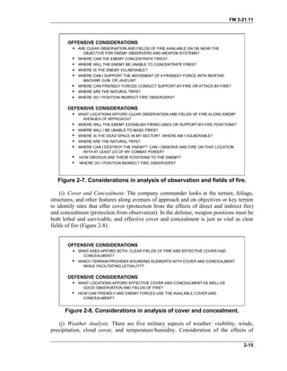 FM 3-21.11
Figure 2-7. Considerations in analysis of observation and fields of fire.
(i) Cover and Concealment. The company commander looks at the terrain, foliage,
structures, and other features along avenues of approach and on objectives or key terrain
to identify sites that offer cover (protection from the effects of direct and indirect fire)
and concealment (protection from observation). In the defense, weapon positions must be
both lethal and survivable, and effective cover and concealment is just as vital as clear
fields of fire (Figure 2-8).
Figure 2-8. Considerations in analysis of cover and concealment.
(j) Weather Analysis. There are five military aspects of weather: visibility, winds,
precipitation, cloud cover, and temperature/humidity. Consideration of the effects of
2-15
 