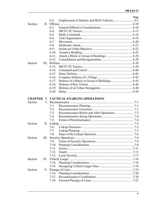 FM 3-21.11
Page
v
6-2. Employment of Infantry and MGS Vehicles........................... 6-3
Section II. Offense .............................................................................................. 6-10
6-3. General Offensive Considerations......................................... 6-10
6-4. METT-TC Factors................................................................. 6-11
6-5. Battle Command.................................................................... 6-16
6-6. Task Organization ................................................................. 6-18
6-7. Movement.............................................................................. 6-20
6-8. Deliberate Attack................................................................... 6-21
6-9. Isolate an Urban Objective.................................................... 6-23
6-10. Assault a Building ................................................................. 6-25
6-11. Attack a Block or Group of Buildings................................... 6-28
6-12. Consolidation and Reorganization ........................................ 6-29
Section III. Defense.............................................................................................. 6-30
6-13. METT-TC Factors................................................................. 6-30
6-14. Command and Control .......................................................... 6-40
6-15. Hasty Defense........................................................................ 6-42
6-16. Company Defense of a Village ............................................. 6-43
6-17. Defense of a Block or Group of Buildings............................ 6-45
6-18. Defense of Key Terrain ......................................................... 6-46
6-19. Defense of an Urban Strongpoint.......................................... 6-48
6-20. Delay ..................................................................................... 6-50
CHAPTER 7. TACTICAL ENABLING OPERATIONS
Section I. Reconnaissance ................................................................................... 7-1
7-1. Reconnaissance Planning ........................................................ 7-1
7-2. Reconnaissance Execution ...................................................... 7-1
7-3. Reconnaissance Before and After Operations......................... 7-2
7-4. Reconnaissance during Operations ......................................... 7-4
7-5. Forms of Reconnaissance........................................................ 7-4
Section II. Linkup ................................................................................................. 7-5
7-6. Linkup Situations .................................................................... 7-5
7-7. Linkup Planning ...................................................................... 7-5
7-8. Steps of the Linkup Operation................................................. 7-6
Section III. Security Operations ............................................................................. 7-8
7-9. Forms of Security Operations.................................................. 7-8
7-10. Planning Considerations.......................................................... 7-8
7-11. Screen.................................................................................... 7-11
7-12. Guard..................................................................................... 7-13
7-13. Local Security........................................................................ 7-17
Section IV. Vehicle Laager .................................................................................. 7-18
7-14. Planning Considerations........................................................ 7-18
7-15. Occupying Vehicle Laager Sites ........................................... 7-19
Section V. Passage of Lines ................................................................................ 7-19
7-16. Planning Considerations........................................................ 7-20
7-17. Reconnaissance Coordination ............................................... 7-20
7-18. Forward Passage of Lines...................................................... 7-21
 