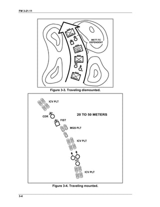 FM 3-21.11
Figure 3-3. Traveling dismounted.
Figure 3-4. Traveling mounted.
3-4
 