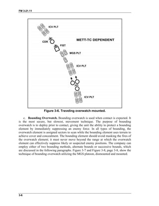 FM 3-21.11
Figure 3-6. Traveling overwatch mounted.
c. Bounding Overwatch. Bounding overwatch is used when contact is expected. It
is the most secure, but slowest, movement technique. The purpose of bounding
overwatch is to deploy prior to contact, giving the unit the ability to protect a bounding
element by immediately suppressing an enemy force. In all types of bounding, the
overwatch element is assigned sectors to scan while the bounding element uses terrain to
achieve cover and concealment. The bounding element should avoid masking the fires of
the overwatch element; it must never move beyond the range at which the overwatch
element can effectively suppress likely or suspected enemy positions. The company can
employ either of two bounding methods, alternate bounds or successive bounds, which
are discussed in the following paragraphs. Figure 3-7 and Figure 3-8, page 3-8, show the
technique of bounding overwatch utilizing the MGS platoon, dismounted and mounted.
3-6
 
