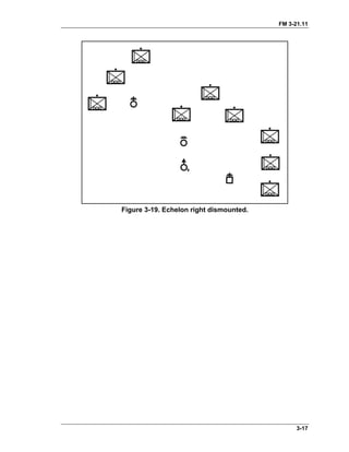 FM 3-21.11
Figure 3-19. Echelon right dismounted.
3-17
 