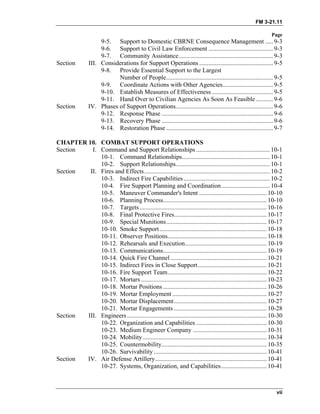 FM 3-21.11
Page
vii
9-5. Support to Domestic CBRNE Consequence Management ..... 9-3
9-6. Support to Civil Law Enforcement ......................................... 9-3
9-7. Community Assistance............................................................ 9-3
Section III. Considerations for Support Operations ............................................... 9-5
9-8. Provide Essential Support to the Largest
Number of People.................................................................... 9-5
9-9. Coordinate Actions with Other Agencies................................ 9-5
9-10. Establish Measures of Effectiveness ....................................... 9-5
9-11. Hand Over to Civilian Agencies As Soon As Feasible........... 9-6
Section IV. Phases of Support Operations.............................................................. 9-6
9-12. Response Phase ....................................................................... 9-6
9-13. Recovery Phase ....................................................................... 9-6
9-14. Restoration Phase .................................................................... 9-7
CHAPTER 10. COMBAT SUPPORT OPERATIONS
Section I. Command and Support Relationships ............................................... 10-1
10-1. Command Relationships........................................................ 10-1
10-2. Support Relationships............................................................ 10-1
Section II. Fires and Effects................................................................................ 10-2
10-3. Indirect Fire Capabilities....................................................... 10-2
10-4. Fire Support Planning and Coordination............................... 10-4
10-5. Maneuver Commander's Intent ........................................... 10-10
10-6. Planning Process.................................................................. 10-10
10-7. Targets................................................................................. 10-16
10-8. Final Protective Fires........................................................... 10-17
10-9. Special Munitions................................................................ 10-17
10-10. Smoke Support .................................................................... 10-18
10-11. Observer Positions............................................................... 10-18
10-12. Rehearsals and Execution.................................................... 10-19
10-13. Communications.................................................................. 10-19
10-14. Quick Fire Channel ............................................................. 10-21
10-15. Indirect Fires in Close Support............................................ 10-21
10-16. Fire Support Team............................................................... 10-22
10-17. Mortars ................................................................................ 10-23
10-18. Mortar Positions .................................................................. 10-26
10-19. Mortar Employment ............................................................ 10-27
10-20. Mortar Displacement........................................................... 10-27
10-21. Mortar Engagements ........................................................... 10-28
Section III. Engineers......................................................................................... 10-30
10-22. Organization and Capabilities ............................................. 10-30
10-23. Medium Engineer Company ............................................... 10-31
10-24. Mobility............................................................................... 10-34
10-25. Countermobility................................................................... 10-35
10-26. Survivability........................................................................ 10-41
Section IV. Air Defense Artillery....................................................................... 10-41
10-27. Systems, Organization, and Capabilities............................. 10-41
 