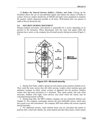 FM 3-21.11
(2) Reduce the Interval between Soldiers, Vehicles, and Units. Closing up the
formation allows the use of arm-and-hand signals and reduces the chance of breaks in
contact. However, leaders should rely on FBCB2 and night vision equipment to maintain
the greatest vehicle dispersion possible at all times. Well-trained units can operate at
night as they do during the day.
3-6. SECURITY DURING MOVEMENT
During company movement, each platoon is responsible for a sector, depending on its
position in the formation. When dismounted, each fire team and squad within the
platoons has a sector, so the company has all-round security during movement (Figure 3-
21).
Figure 3-21. All-round security.
a. During short halts, soldiers spread out and assume prone positions behind cover.
They watch the same sectors they did while moving. Leaders orient machine guns and
antiarmor weapons on likely enemy avenues of approach into the position. Soldiers
remain alert and keep movement to a minimum. They speak quietly and only when
necessary. Soldiers with night vision devices scan areas where the enemy may be
concealed during limited visibility.
b. During long halts, the SBCT infantry company sets up a perimeter defense (see
Chapter 5). The company commander chooses the most defensible terrain, which must
have good cover and concealment. The company SOP must address the actions required
during long halts.
c. For additional security, small ambush teams may be concealed and remain in
position after a short halt. Ideally, the center platoon provides these teams, which remain
3-23
 