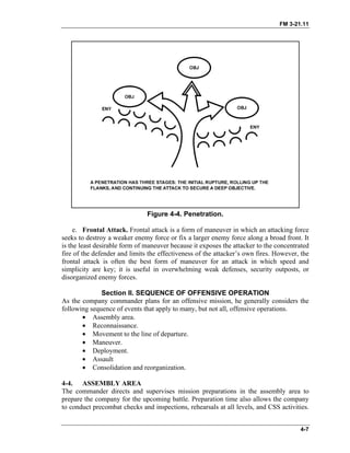 FM 3-21.11
Figure 4-4. Penetration.
e. Frontal Attack. Frontal attack is a form of maneuver in which an attacking force
seeks to destroy a weaker enemy force or fix a larger enemy force along a broad front. It
is the least desirable form of maneuver because it exposes the attacker to the concentrated
fire of the defender and limits the effectiveness of the attacker’s own fires. However, the
frontal attack is often the best form of maneuver for an attack in which speed and
simplicity are key; it is useful in overwhelming weak defenses, security outposts, or
disorganized enemy forces.
Section II. SEQUENCE OF OFFENSIVE OPERATION
As the company commander plans for an offensive mission, he generally considers the
following sequence of events that apply to many, but not all, offensive operations.
• Assembly area.
• Reconnaissance.
• Movement to the line of departure.
• Maneuver.
• Deployment.
• Assault
• Consolidation and reorganization.
4-4. ASSEMBLY AREA
The commander directs and supervises mission preparations in the assembly area to
prepare the company for the upcoming battle. Preparation time also allows the company
to conduct precombat checks and inspections, rehearsals at all levels, and CSS activities.
4-7
 