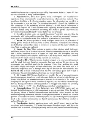 FM 3-21.11
capabilities in case the company is supported by these assets. Refer to Chapter 10 for a
detailed discussion of Army aviation support.
a. Reconnaissance. Like their ground-based counterparts, air reconnaissance
operations obtain information by visual observation and other detection methods. They
must have the ability to develop the situation, process the information, and provide it to
the commander in near real time. The company commander, through the battalion, can
take advantage of the supporting aviation element’s AH-64 Apache helicopters to
dramatically improve his 24-hour reconnaissance capability. Under favorable conditions,
they can furnish early information concerning the enemy’s general disposition and
movements to considerable depth beyond the forward line of troops.
b. Security. Aviation assets can extend the company’s security area, providing the
commander with battle-tracking capability. They can expand the company's maneuver
space, provide additional reaction time, and assist in protection of the company.
c. Attack. The primary purpose of attack helicopter operations is the destruction of
enemy ground forces at decisive points in close operations. Helicopters are normally
most effective when used en masse in continuous operations on the enemy’s flanks and
rear. Night operations are preferred.
d. Support by Fire. When assigned a support-by-fire mission, attack helicopters
establish a base of fire or overwatch position. They then can engage enemy targets while
SBCT infantry elements move to or bypass the target area. The helicopters’ role may
range from suppression to complete destruction of the enemy force. Their most common
mission is to fix targets so other friendly elements can maneuver.
e. Attack by Fire. When the enemy situation is vague, as in a movement to contact,
and the attack helicopter battalion commander has been assigned his own sector, the
commander may establish attack-by-fire positions. From these positions the attack
helicopters engage their targets without maneuvering over them. The intent here is to
inflict only a specified level of damage. Attack-by-fire positions are best suited to a fluid
battlefield. The aviation commander often has the best vantage point from which to
synchronize the combat multipliers, clear fires, and prevent fratricide.
f. Air Assault. SBCT forces should always consider the use of air assault to assist
them in overcoming obstacles or restricted terrain during the seizure of critical terrain and
in executing follow and support missions to preserve the momentum of the attack. The
company can participate in an air assault to an objective, and the vehicles can be brought
forward during consolidation and reorganization to resupply and prepare for upcoming
missions. (Refer to FM 90-4 for a detailed discussion of air assault operations.)
g. Communications. All Army helicopters have SINCGARS radios and can
transmit digital information to vehicles equipped to receive such data. While the radio is
the primary means of tactical communications, face-to-face contact remains the best
method of passing information between air and ground elements. Whenever the situation
permits, aviation leaders should land their aircraft, link up with their ground counterparts
(such as the company commander), and directly communicate the battlefield situation as
gathered from the air.
h. Coordination. Aviation scout assets can easily identify enemy targets and then
coordinate with the company FIST to facilitate destruction of the targets with direct and
indirect fires. In addition, identifying friendly positions and planned movements during
4-12
 