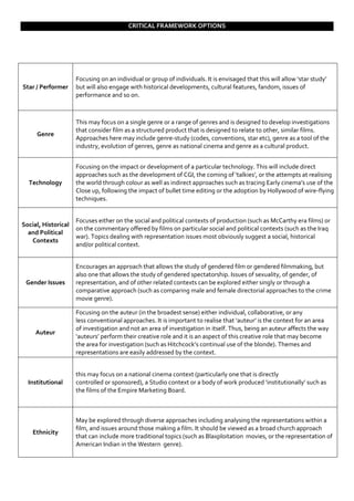 CRITICAL FRAMEWORK OPTIONS




                     Focusing on an individual or group of individuals. It is envisaged that this will allow ‘star study’
Star / Performer     but will also engage with historical developments, cultural features, fandom, issues of
                     performance and so on.



                     This may focus on a single genre or a range of genres and is designed to develop investigations
                     that consider film as a structured product that is designed to relate to other, similar films.
     Genre
                     Approaches here may include genre-study (codes, conventions, star etc), genre as a tool of the
                     industry, evolution of genres, genre as national cinema and genre as a cultural product.


                     Focusing on the impact or development of a particular technology. This will include direct
                     approaches such as the development of CGI, the coming of ‘talkies’, or the attempts at realising
  Technology         the world through colour as well as indirect approaches such as tracing Early cinema’s use of the
                     Close up, following the impact of bullet time editing or the adoption by Hollywood of wire-flying
                     techniques.


                     Focuses either on the social and political contexts of production (such as McCarthy era films) or
Social, Historical
                     on the commentary offered by films on particular social and political contexts (such as the Iraq
  and Political
                     war). Topics dealing with representation issues most obviously suggest a social, historical
   Contexts
                     and/or political context.


                     Encourages an approach that allows the study of gendered film or gendered filmmaking, but
                     also one that allows the study of gendered spectatorship. Issues of sexuality, of gender, of
 Gender Issues       representation, and of other related contexts can be explored either singly or through a
                     comparative approach (such as comparing male and female directorial approaches to the crime
                     movie genre).

                     Focusing on the auteur (in the broadest sense) either individual, collaborative, or any
                     less conventional approaches. It is important to realise that ‘auteur’ is the context for an area
                     of investigation and not an area of investigation in itself. Thus, being an auteur affects the way
     Auteur
                     ‘auteurs’ perform their creative role and it is an aspect of this creative role that may become
                     the area for investigation (such as Hitchcock’s continual use of the blonde). Themes and
                     representations are easily addressed by the context.


                     this may focus on a national cinema context (particularly one that is directly
  Institutional      controlled or sponsored), a Studio context or a body of work produced ‘institutionally’ such as
                     the films of the Empire Marketing Board.



                     May be explored through diverse approaches including analysing the representations within a
                     film, and issues around those making a film. It should be viewed as a broad church approach
    Ethnicity
                     that can include more traditional topics (such as Blaxploitation movies, or the representation of
                     American Indian in the Western genre).
 