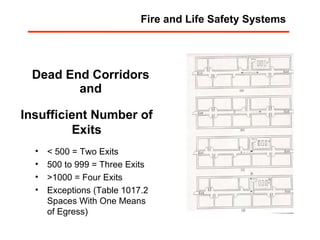 Dead End Corridors and Fire and Life Safety Systems Insufficient Number of Exits < 500 = Two Exits 500 to 999 = Three Exits >1000 = Four Exits Exceptions (Table 1017.2 Spaces With One Means of Egress) 