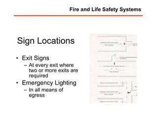 Sign Locations Exit Signs At every exit where two or more exits are required Emergency Lighting In all means of egress Fire and Life Safety Systems 