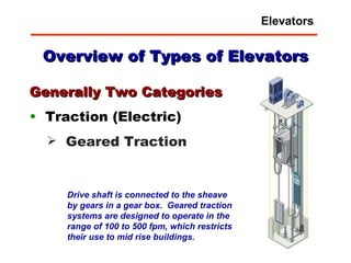 Overview of Types of Elevators Generally Two Categories Traction (Electric) Geared Traction Drive shaft is connected to the sheave by gears in a gear box.  Geared traction systems are designed to operate in the range of 100 to 500 fpm, which restricts their use to mid rise buildings. Elevators 