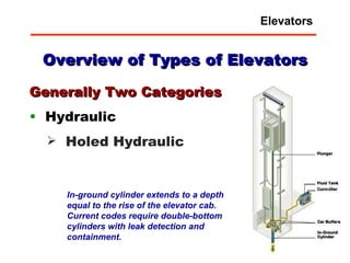Overview of Types of Elevators Generally Two Categories Hydraulic Holed Hydraulic In-ground cylinder extends to a depth equal to the rise of the elevator cab.  Current codes require double-bottom cylinders with leak detection and containment. Elevators 