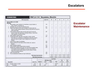 Escalator Maintenance Escalators 