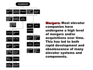 Mergers:  Most elevator companies have undergone a high level of mergers and/or acquisitions over time.  This has led to both rapid development and obsolescence of many elevator systems and components. 