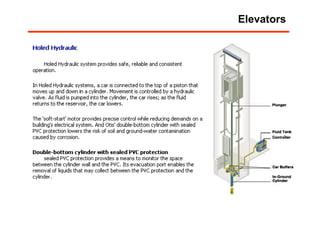 Elevators 