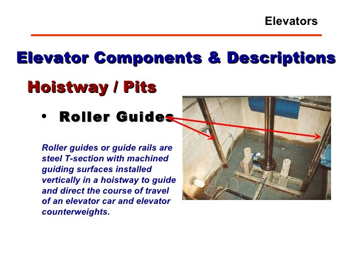 Fm 403 Mod 9 Elevators