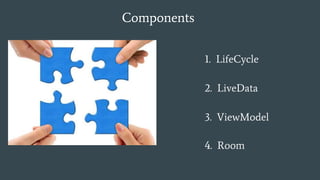 Components
4. Room
1. LifeCycle
2. LiveData
3. ViewModel
 