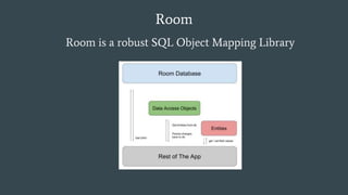 Room
Room is a robust SQL Object Mapping Library
 