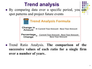 Trend Ratio Example Problem FMA-CH-3_1.ppt