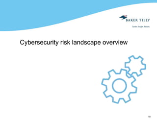 18
Cybersecurity risk landscape overview
 