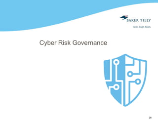 28
Cyber Risk Governance
 
