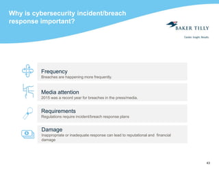 43
Why is cybersecurity incident/breach
response important?
Frequency
Breaches are happening more frequently.
Media attention
2015 was a record year for breaches in the press/media.
Requirements
Regulations require incident/breach response plans
Damage
Inappropriate or inadequate response can lead to reputational and financial
damage
 
