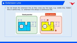 Fma module-1 | PPTX