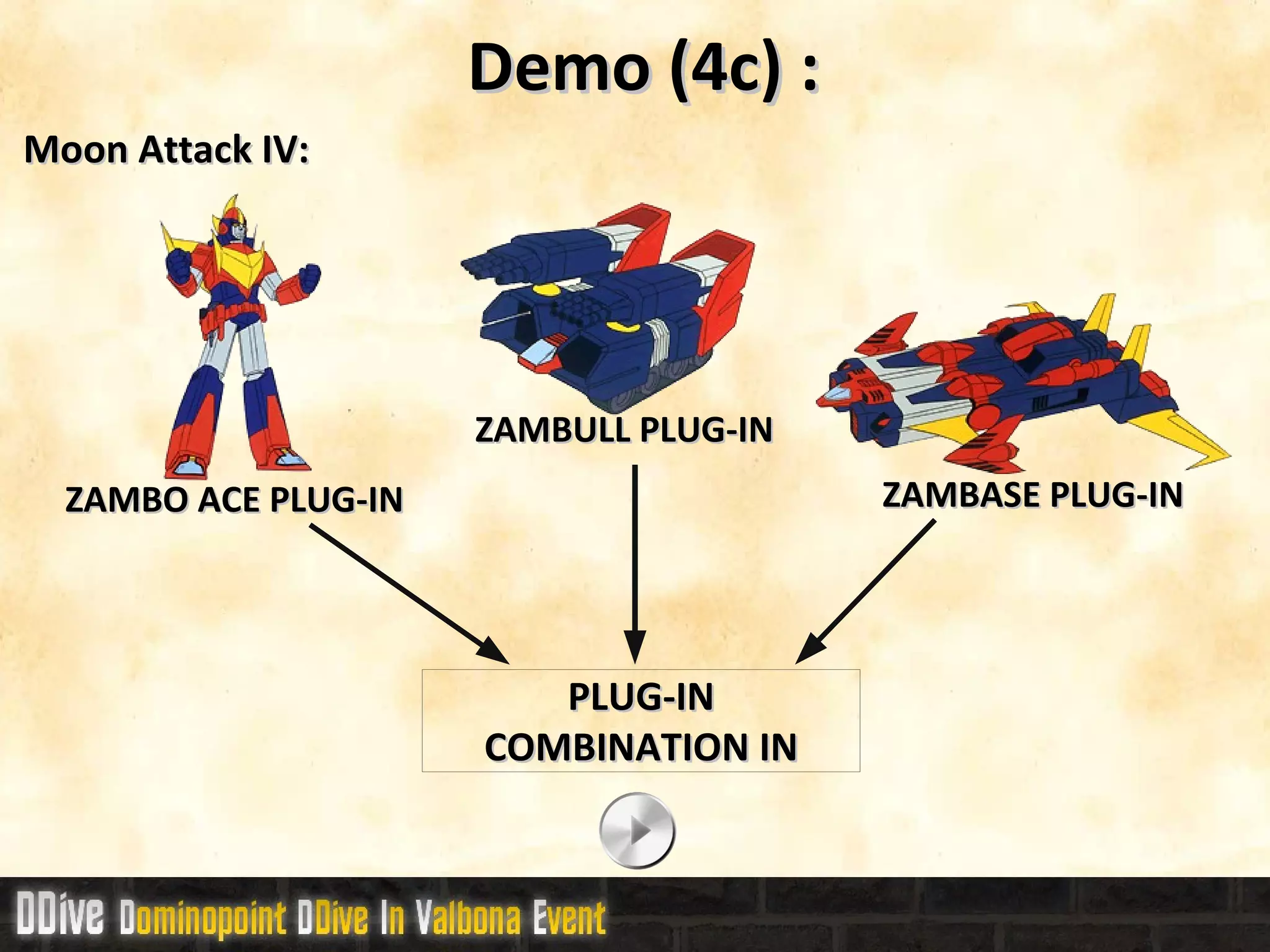 Built on Eclipse (1) A partire dalle versioni 8 e 8.5 rispettivamente, Lotus Notes e Lotus Domino Designer (e non solo) sono basati sul framework IBM Lotus Expeditor, a sua volta basato su Eclipse: 