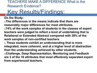 TEACHERS MAKE A DIFFERENCE What is the
  Research Evidence?
  Key Results/Findings:
On the Study:
The differences in the means indicate that there are

reasonably major differences for most attributes.
74% of the work samples of students in the classes of expert

teachers were judged to reflect a level of undertaking that is
Relational or Extended Abstract compared with 29% of the
work samples of non-certified teachers
 These students exhibit an understanding that is more
integrated, more coherent, and at a higher level of abstraction
than the understanding achieved by other students.
Challenge, Deep Representation, Monitoring and Feedback

are 3 of the 16 attributes that most effectively separated expert
from experienced teachers.
 