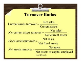 Turnover Ratios
                             Net sales
Current assets turnover 
                           Cu e t
                           Current assets
                                   Net sales
Net current assets turnover 
                               Net current assets
                            Net sales
Fixed assets turnover 
                         Net fixed assets
                                  Net sales
Net assets turnover 
                       Net
                       N t assets or capital employed
                               t        it l    l d
                      narain@fms.edu
 