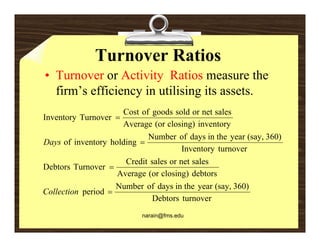 Turnover Ratios
• Turnover or Activity Ratios measure the
  firm’s efficiency in utilising its assets.
                      Cost of goods sold or net sales
Inventory Turnover 
                      Average (or closing) inventory
                             Number of days in the year (say, 360)
       f inventory h ldi 
Days of i          holding
                                        Inventory turnover
                       Credit sales or net sales
Debtors Turnover 
                     Average (or closing) debtors
                    Number of days in the year (say, 360)
Collection period 
                              Debtors turnover
                           narain@fms.edu
 