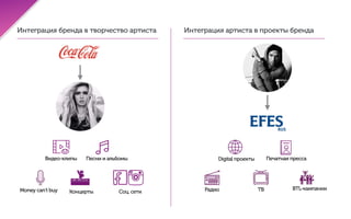 Аудиореклама
ТВ
Youtube
Радио
Концерты
Соц.сети
Песни и альбомы
Печатная пресса
Видео-клипы
Money
can’t buy
Каналы коммуникации
 