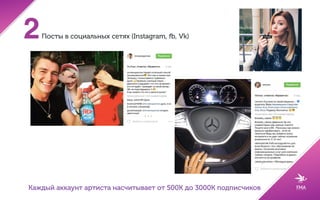 КЛЮЧЕВЫЕ СЕРВИСЫ
 