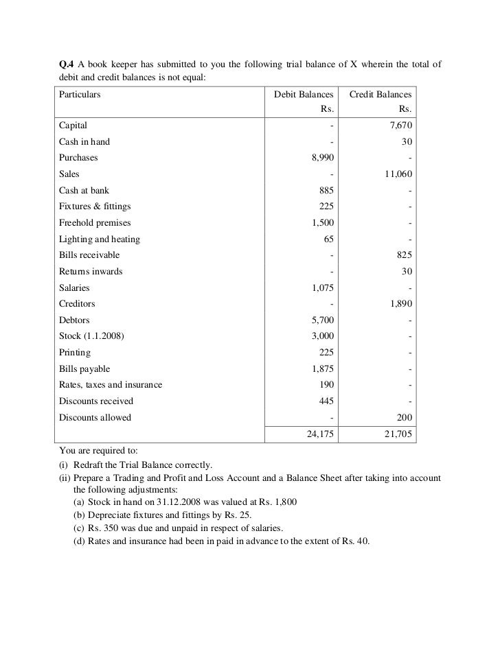 How to write a trial balance