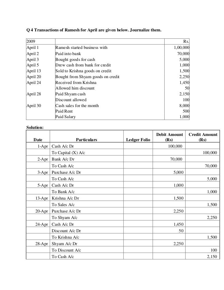 holiday personal loans
