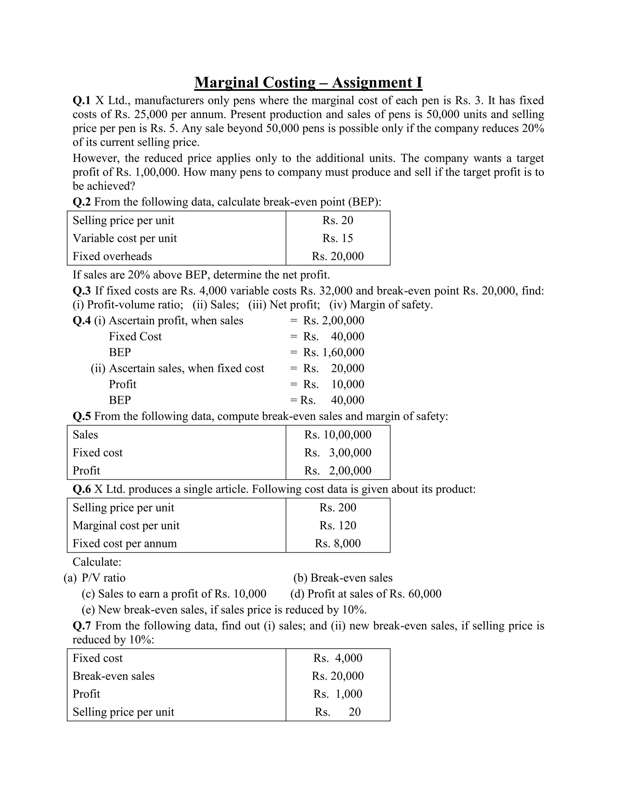 Marginal Costing – Assignment I
 Q.1 X Ltd., manufacturers only pens where the marginal cost of each pen is Rs. 3. It has fixed
 costs of Rs. 25,000 per annum. Present production and sales of pens is 50,000 units and selling
 price per pen is Rs. 5. Any sale beyond 50,000 pens is possible only if the company reduces 20%
 of its current selling price.
 However, the reduced price applies only to the additional units. The company wants a target
 profit of Rs. 1,00,000. How many pens to company must produce and sell if the target profit is to
 be achieved?
 Q.2 From the following data, calculate break-even point (BEP):
 Selling price per unit                               Rs. 20
 Variable cost per unit                               Rs. 15
 Fixed overheads                                    Rs. 20,000
 If sales are 20% above BEP, determine the net profit.
 Q.3 If fixed costs are Rs. 4,000 variable costs Rs. 32,000 and break-even point Rs. 20,000, find:
 (i) Profit-volume ratio; (ii) Sales; (iii) Net profit; (iv) Margin of safety.
 Q.4 (i) Ascertain profit, when sales           = Rs. 2,00,000
           Fixed Cost                           = Rs. 40,000
           BEP                                  = Rs. 1,60,000
      (ii) Ascertain sales, when fixed cost     = Rs. 20,000
           Profit                               = Rs. 10,000
           BEP                                  = Rs. 40,000
 Q.5 From the following data, compute break-even sales and margin of safety:
 Sales                                            Rs. 10,00,000
 Fixed cost                                       Rs. 3,00,000
 Profit                                           Rs. 2,00,000
 Q.6 X Ltd. produces a single article. Following cost data is given about its product:
 Selling price per unit                              Rs. 200
 Marginal cost per unit                              Rs. 120
 Fixed cost per annum                               Rs. 8,000
  Calculate:
(a) P/V ratio                                     (b) Break-even sales
    (c) Sales to earn a profit of Rs. 10,000     (d) Profit at sales of Rs. 60,000
    (e) New break-even sales, if sales price is reduced by 10%.
  Q.7 From the following data, find out (i) sales; and (ii) new break-even sales, if selling price is
  reduced by 10%:
 Fixed cost                                         Rs. 4,000
 Break-even sales                                   Rs. 20,000
 Profit                                             Rs. 1,000
 Selling price per unit                             Rs.     20
 