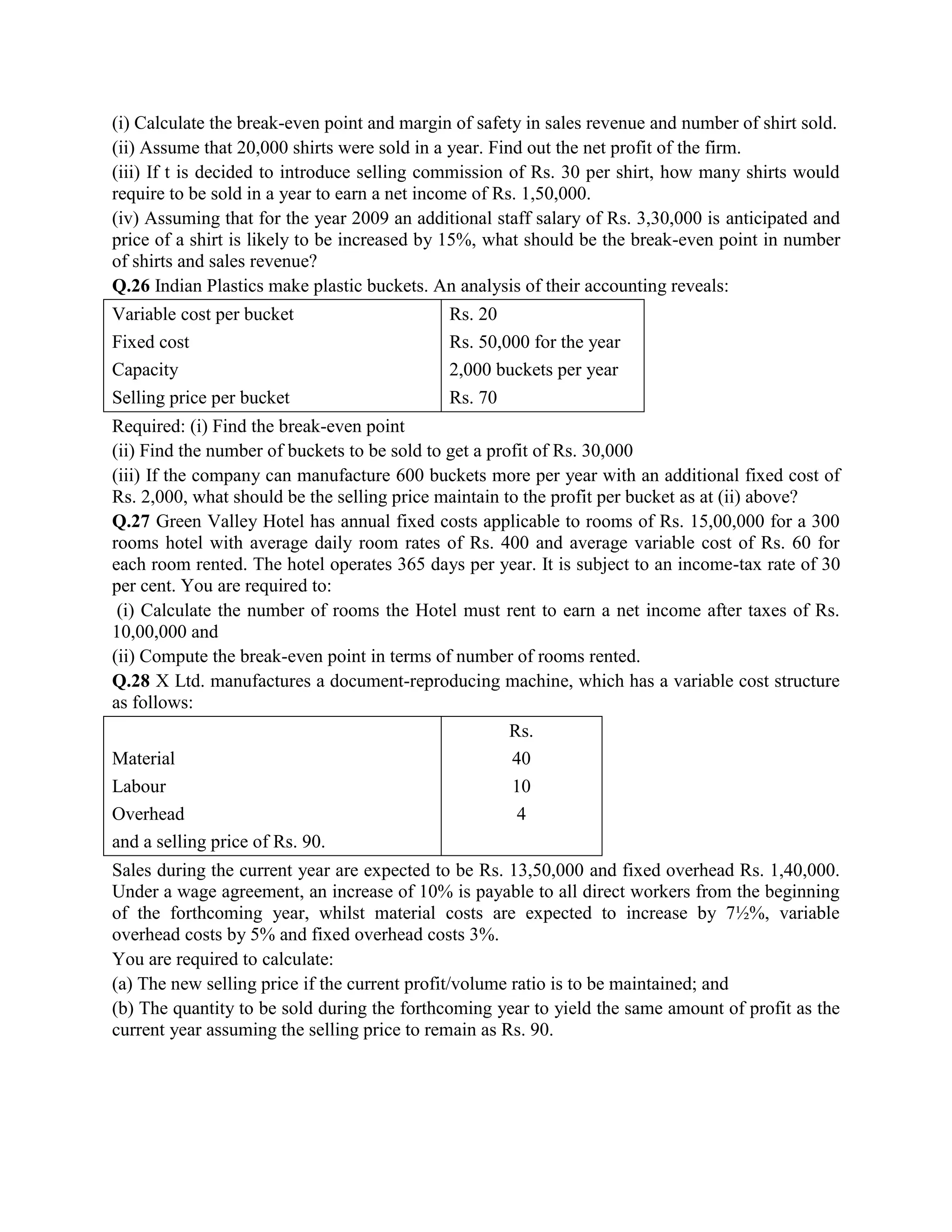 (i) Calculate the break-even point and margin of safety in sales revenue and number of shirt sold.
(ii) Assume that 20,000 shirts were sold in a year. Find out the net profit of the firm.
(iii) If t is decided to introduce selling commission of Rs. 30 per shirt, how many shirts would
require to be sold in a year to earn a net income of Rs. 1,50,000.
(iv) Assuming that for the year 2009 an additional staff salary of Rs. 3,30,000 is anticipated and
price of a shirt is likely to be increased by 15%, what should be the break-even point in number
of shirts and sales revenue?
Q.26 Indian Plastics make plastic buckets. An analysis of their accounting reveals:
Variable cost per bucket                     Rs. 20
Fixed cost                                   Rs. 50,000 for the year
Capacity                                     2,000 buckets per year
Selling price per bucket                     Rs. 70
Required: (i) Find the break-even point
(ii) Find the number of buckets to be sold to get a profit of Rs. 30,000
(iii) If the company can manufacture 600 buckets more per year with an additional fixed cost of
Rs. 2,000, what should be the selling price maintain to the profit per bucket as at (ii) above?
Q.27 Green Valley Hotel has annual fixed costs applicable to rooms of Rs. 15,00,000 for a 300
rooms hotel with average daily room rates of Rs. 400 and average variable cost of Rs. 60 for
each room rented. The hotel operates 365 days per year. It is subject to an income-tax rate of 30
per cent. You are required to:
 (i) Calculate the number of rooms the Hotel must rent to earn a net income after taxes of Rs.
10,00,000 and
(ii) Compute the break-even point in terms of number of rooms rented.
Q.28 X Ltd. manufactures a document-reproducing machine, which has a variable cost structure
as follows:
                                                     Rs.
Material                                             40
Labour                                               10
Overhead                                              4
and a selling price of Rs. 90.
Sales during the current year are expected to be Rs. 13,50,000 and fixed overhead Rs. 1,40,000.
Under a wage agreement, an increase of 10% is payable to all direct workers from the beginning
of the forthcoming year, whilst material costs are expected to increase by 7½%, variable
overhead costs by 5% and fixed overhead costs 3%.
You are required to calculate:
(a) The new selling price if the current profit/volume ratio is to be maintained; and
(b) The quantity to be sold during the forthcoming year to yield the same amount of profit as the
current year assuming the selling price to remain as Rs. 90.
 