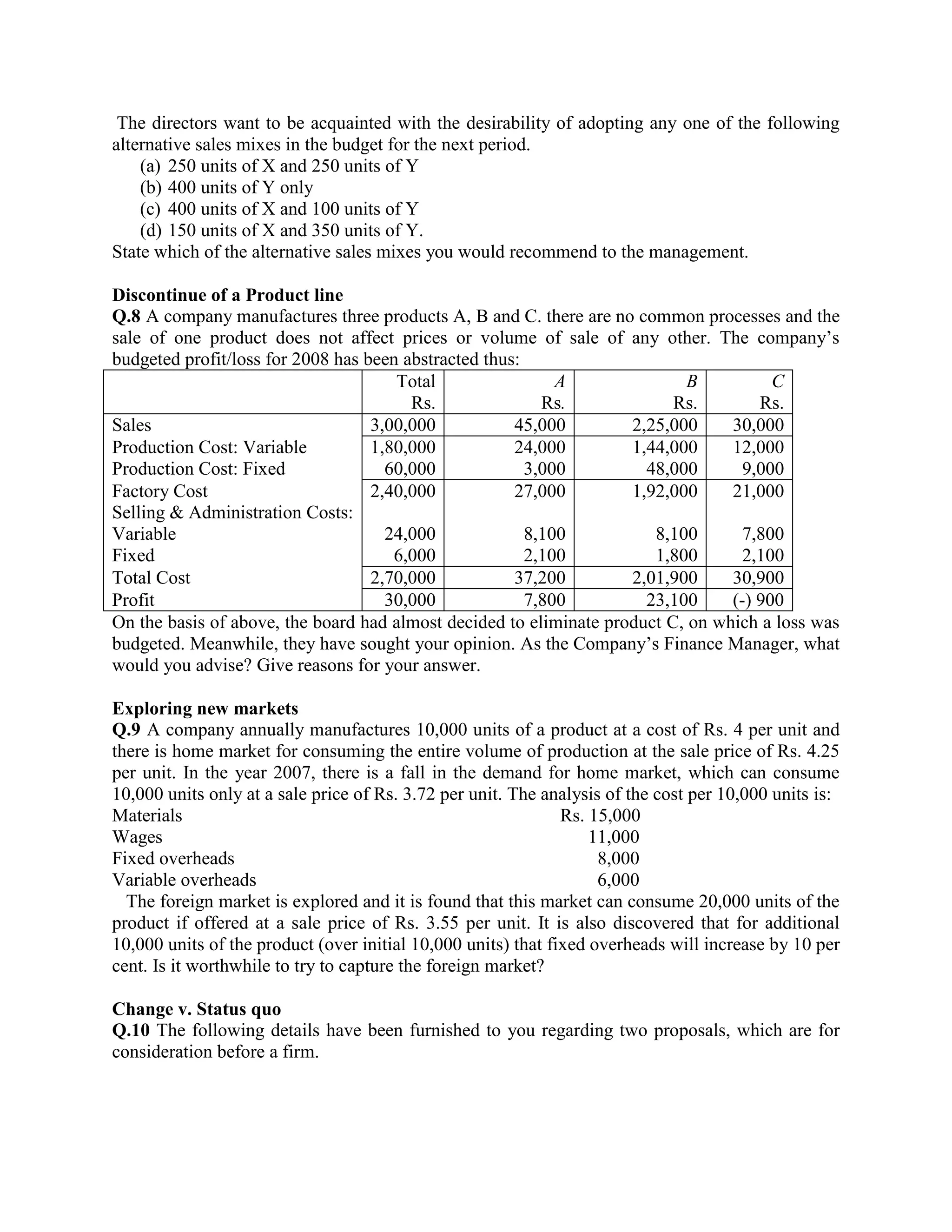The directors want to be acquainted with the desirability of adopting any one of the following
alternative sales mixes in the budget for the next period.
    (a) 250 units of X and 250 units of Y
    (b) 400 units of Y only
    (c) 400 units of X and 100 units of Y
    (d) 150 units of X and 350 units of Y.
State which of the alternative sales mixes you would recommend to the management.

Discontinue of a Product line
Q.8 A company manufactures three products A, B and C. there are no common processes and the
sale of one product does not affect prices or volume of sale of any other. The company‘s
budgeted profit/loss for 2008 has been abstracted thus:
                                      Total                 A               B          C
                                        Rs.               Rs.             Rs.        Rs.
Sales                              3,00,000           45,000        2,25,000     30,000
Production Cost: Variable          1,80,000           24,000        1,44,000     12,000
Production Cost: Fixed               60,000             3,000         48,000       9,000
Factory Cost                       2,40,000           27,000        1,92,000     21,000
Selling & Administration Costs:
Variable                             24,000             8,100          8,100       7,800
Fixed                                 6,000             2,100          1,800       2,100
Total Cost                         2,70,000           37,200        2,01,900     30,900
Profit                               30,000             7,800         23,100     (-) 900
On the basis of above, the board had almost decided to eliminate product C, on which a loss was
budgeted. Meanwhile, they have sought your opinion. As the Company‘s Finance Manager, what
would you advise? Give reasons for your answer.

Exploring new markets
Q.9 A company annually manufactures 10,000 units of a product at a cost of Rs. 4 per unit and
there is home market for consuming the entire volume of production at the sale price of Rs. 4.25
per unit. In the year 2007, there is a fall in the demand for home market, which can consume
10,000 units only at a sale price of Rs. 3.72 per unit. The analysis of the cost per 10,000 units is:
Materials                                                      Rs. 15,000
Wages                                                              11,000
Fixed overheads                                                     8,000
Variable overheads                                                  6,000
  The foreign market is explored and it is found that this market can consume 20,000 units of the
product if offered at a sale price of Rs. 3.55 per unit. It is also discovered that for additional
10,000 units of the product (over initial 10,000 units) that fixed overheads will increase by 10 per
cent. Is it worthwhile to try to capture the foreign market?

Change v. Status quo
Q.10 The following details have been furnished to you regarding two proposals, which are for
consideration before a firm.
 