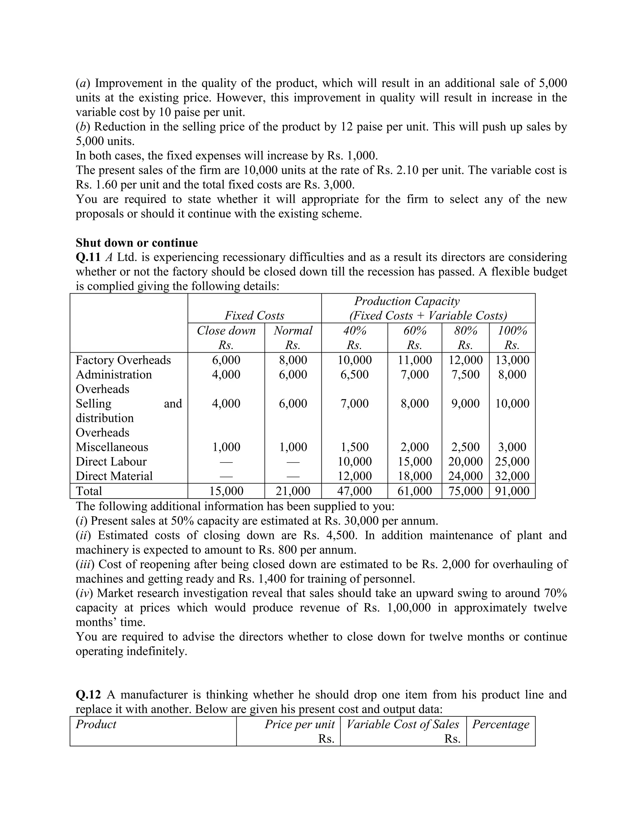 (a) Improvement in the quality of the product, which will result in an additional sale of 5,000
units at the existing price. However, this improvement in quality will result in increase in the
variable cost by 10 paise per unit.
(b) Reduction in the selling price of the product by 12 paise per unit. This will push up sales by
5,000 units.
In both cases, the fixed expenses will increase by Rs. 1,000.
The present sales of the firm are 10,000 units at the rate of Rs. 2.10 per unit. The variable cost is
Rs. 1.60 per unit and the total fixed costs are Rs. 3,000.
You are required to state whether it will appropriate for the firm to select any of the new
proposals or should it continue with the existing scheme.

Shut down or continue
Q.11 A Ltd. is experiencing recessionary difficulties and as a result its directors are considering
whether or not the factory should be closed down till the recession has passed. A flexible budget
is complied giving the following details:
                                                         Production Capacity
                               Fixed Costs              (Fixed Costs + Variable Costs)
                         Close down Normal             40%        60%        80%      100%
                             Rs.           Rs.          Rs.        Rs.        Rs.      Rs.
Factory Overheads           6,000         8,000      10,000      11,000 12,000 13,000
Administration              4,000         6,000       6,500       7,000     7,500 8,000
Overheads
Selling            and      4,000         6,000       7,000       8,000     9,000 10,000
distribution
Overheads
Miscellaneous               1,000         1,000       1,500       2,000     2,500 3,000
Direct Labour                 —             —        10,000      15,000 20,000 25,000
Direct Material               —             —        12,000      18,000 24,000 32,000
Total                      15,000        21,000      47,000      61,000 75,000 91,000
The following additional information has been supplied to you:
(i) Present sales at 50% capacity are estimated at Rs. 30,000 per annum.
(ii) Estimated costs of closing down are Rs. 4,500. In addition maintenance of plant and
machinery is expected to amount to Rs. 800 per annum.
(iii) Cost of reopening after being closed down are estimated to be Rs. 2,000 for overhauling of
machines and getting ready and Rs. 1,400 for training of personnel.
(iv) Market research investigation reveal that sales should take an upward swing to around 70%
capacity at prices which would produce revenue of Rs. 1,00,000 in approximately twelve
months‘ time.
You are required to advise the directors whether to close down for twelve months or continue
operating indefinitely.


Q.12 A manufacturer is thinking whether he should drop one item from his product line and
replace it with another. Below are given his present cost and output data:
Product                               Price per unit Variable Cost of Sales Percentage
                                                 Rs.                       Rs.
 
