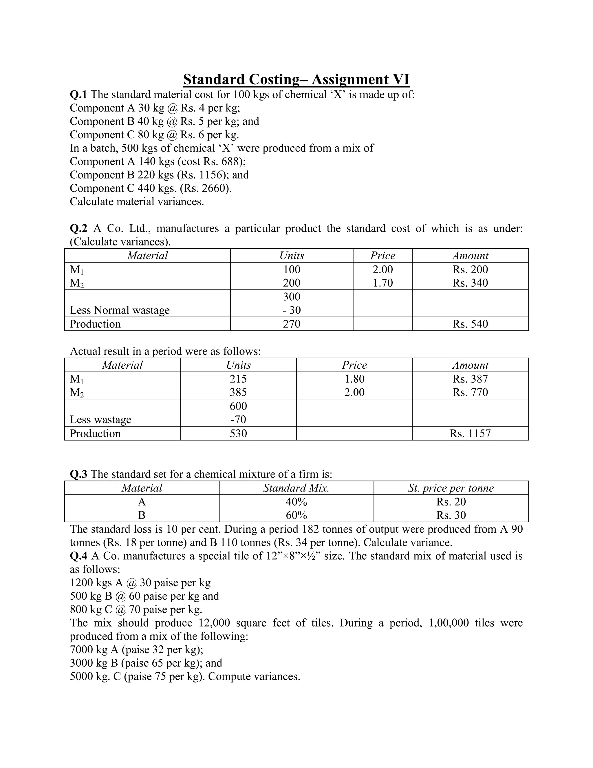 Standard Costing– Assignment VI
Q.1 The standard material cost for 100 kgs of chemical ‗X‘ is made up of:
Component A 30 kg @ Rs. 4 per kg;
Component B 40 kg @ Rs. 5 per kg; and
Component C 80 kg @ Rs. 6 per kg.
In a batch, 500 kgs of chemical ‗X‘ were produced from a mix of
Component A 140 kgs (cost Rs. 688);
Component B 220 kgs (Rs. 1156); and
Component C 440 kgs. (Rs. 2660).
Calculate material variances.

Q.2 A Co. Ltd., manufactures a particular product the standard cost of which is as under:
(Calculate variances).
            Material                     Units             Price           Amount
M1                                        100              2.00            Rs. 200
M2                                        200              1.70            Rs. 340
                                          300
Less Normal wastage                      - 30
Production                                270                              Rs. 540

Actual result in a period were as follows:
      Material                     Units                 Price                 Amount
M1                                 215                   1.80                  Rs. 387
M2                                 385                   2.00                  Rs. 770
                                   600
Less wastage                        -70
Production                         530                                        Rs. 1157


Q.3 The standard set for a chemical mixture of a firm is:
            Material                      Standard Mix.                 St. price per tonne
              A                                40%                             Rs. 20
              B                                60%                             Rs. 30
The standard loss is 10 per cent. During a period 182 tonnes of output were produced from A 90
tonnes (Rs. 18 per tonne) and B 110 tonnes (Rs. 34 per tonne). Calculate variance.
Q.4 A Co. manufactures a special tile of 12‖×8‖×½‖ size. The standard mix of material used is
as follows:
1200 kgs A @ 30 paise per kg
500 kg B @ 60 paise per kg and
800 kg C @ 70 paise per kg.
The mix should produce 12,000 square feet of tiles. During a period, 1,00,000 tiles were
produced from a mix of the following:
7000 kg A (paise 32 per kg);
3000 kg B (paise 65 per kg); and
5000 kg. C (paise 75 per kg). Compute variances.
 
