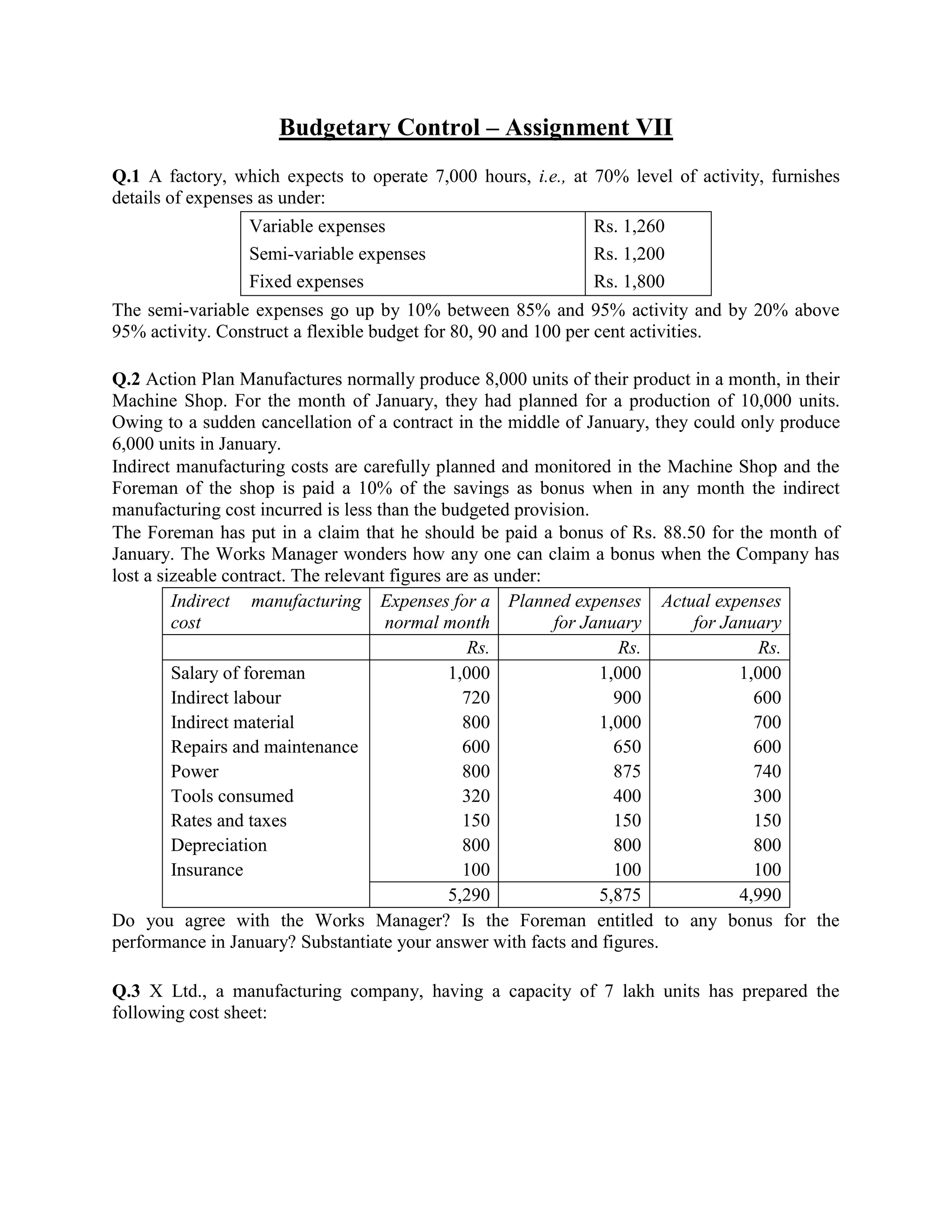 Budgetary Control – Assignment VII
Q.1 A factory, which expects to operate 7,000 hours, i.e., at 70% level of activity, furnishes
details of expenses as under:
                 Variable expenses                            Rs. 1,260
                 Semi-variable expenses                       Rs. 1,200
                 Fixed expenses                               Rs. 1,800
The semi-variable expenses go up by 10% between 85% and 95% activity and by 20% above
95% activity. Construct a flexible budget for 80, 90 and 100 per cent activities.

Q.2 Action Plan Manufactures normally produce 8,000 units of their product in a month, in their
Machine Shop. For the month of January, they had planned for a production of 10,000 units.
Owing to a sudden cancellation of a contract in the middle of January, they could only produce
6,000 units in January.
Indirect manufacturing costs are carefully planned and monitored in the Machine Shop and the
Foreman of the shop is paid a 10% of the savings as bonus when in any month the indirect
manufacturing cost incurred is less than the budgeted provision.
The Foreman has put in a claim that he should be paid a bonus of Rs. 88.50 for the month of
January. The Works Manager wonders how any one can claim a bonus when the Company has
lost a sizeable contract. The relevant figures are as under:
         Indirect manufacturing Expenses for a Planned expenses Actual expenses
         cost                         normal month           for January    for January
                                                  Rs.                 Rs.            Rs.
         Salary of foreman                     1,000               1,000          1,000
         Indirect labour                         720                 900            600
         Indirect material                       800               1,000            700
         Repairs and maintenance                 600                 650            600
         Power                                   800                 875            740
         Tools consumed                          320                 400            300
         Rates and taxes                         150                 150            150
         Depreciation                            800                 800            800
         Insurance                               100                 100            100
                                               5,290               5,875          4,990
Do you agree with the Works Manager? Is the Foreman entitled to any bonus for the
performance in January? Substantiate your answer with facts and figures.

Q.3 X Ltd., a manufacturing company, having a capacity of 7 lakh units has prepared the
following cost sheet:
 