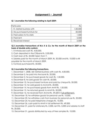 Assignment I   - Journal
Q.1 Journalize the following relating to April 2009:

Particulars                                                                  Rs.
1. R. started business with                                             1,00,000
2. He purchased furniture for                                            20,000
3. Paid salary to his clerk                                                1,000
4. Paid rent                                                               5,000
5. Received interest                                                       2,000

Q.2 Journalize transactions of M/s X & Co. for the month of March 2009 on the
basis of double entry system:
1. X introduced cash Rs. 4,00,000.
2. Cash deposited in the Citibank Rs. 2,00,000.
3. Cash loan of Rs. 50,000 taken from Y.
4. Salaries paid for the month of March 2009, Rs. 30,000 and Rs. 10,000 is still
payable for the month of March 2009.
5. Furniture purchased Rs. 50,000.

Q.3 Journalize the following transactions.
1. December 1, 2008, Ajit started-business with cash Rs. 4,00,000.
2: December 3, he paid into the bank Rs. 20,000.
3. December 5, he purchased goods for cash Rs. 1,50,000.
4. December 8, he sold goods for cash Rs. 60,000.
5. December 10, he purchased furniture and paid by cheque Rs. 50,000.
6. December 12, he sold goods to Arvind Rs. 40,000.
7. December 14, he purchased goods from Amrit Rs. 1,00,000.
8. December 15, he returned goods to Amrit Rs. 50,000.
9. December 16, he received from Arvind Rs. 39,600 in full settlement.
10. December 18, he withdrew goods for personal use Rs. 10,000.
11. December 20, he withdrew cash from business for personal use Rs. 20,000.
12. December 24, he paid telephone charges Rs. 10,000.
13. December 26, cash paid to Amrit in full settlement Rs. 49,000.
14. December 31, paid for stationery Rs. 2,000, rent Rs. 5,000 and salaries to staff
Rs. 20,000.
15. December 31, goods distributed by way of free samples Rs. 10,000.
 